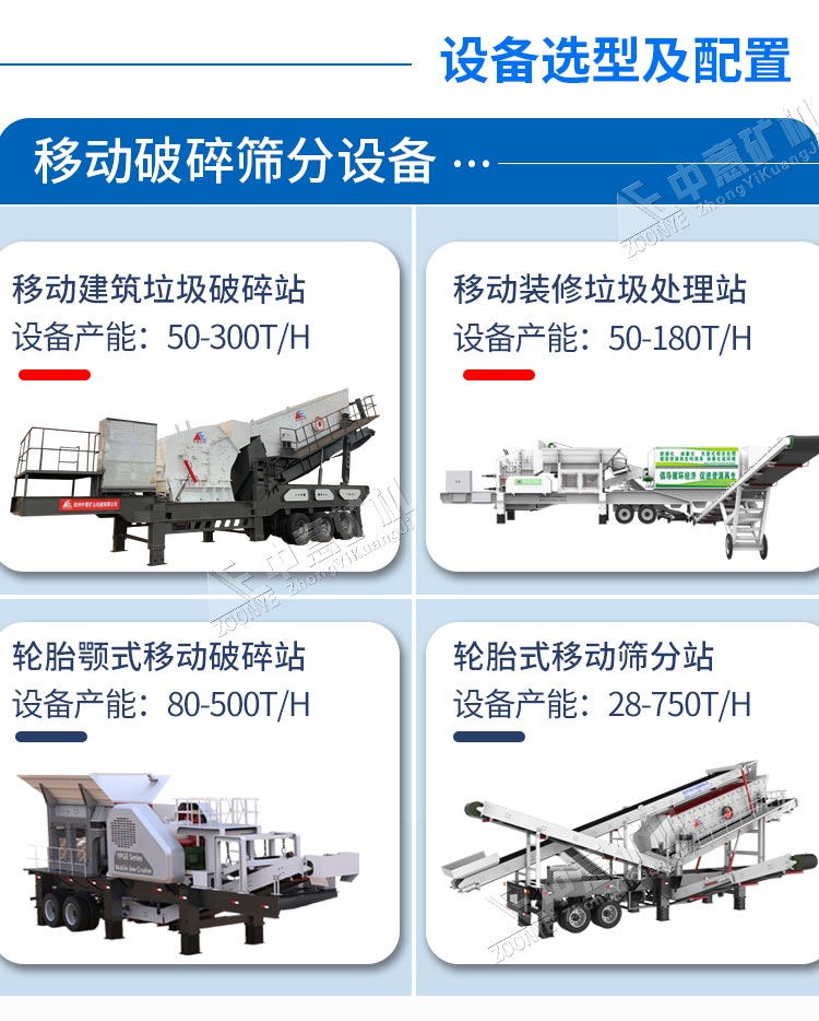 移動式建筑垃圾破碎站機型及配置