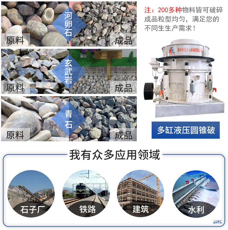 多缸圓錐破碎機應(yīng)用物料