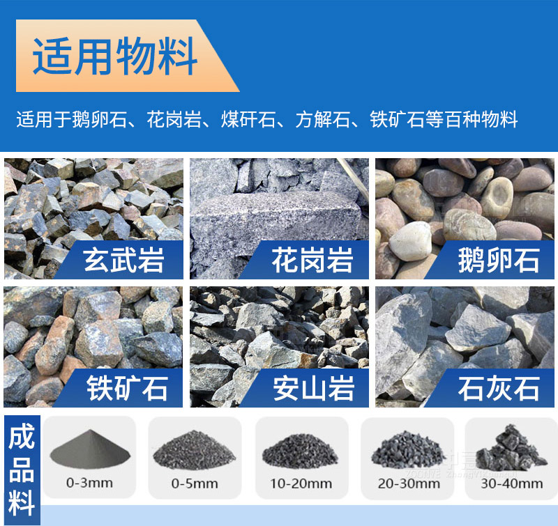 砂石生產(chǎn)線(xiàn)適用物料
