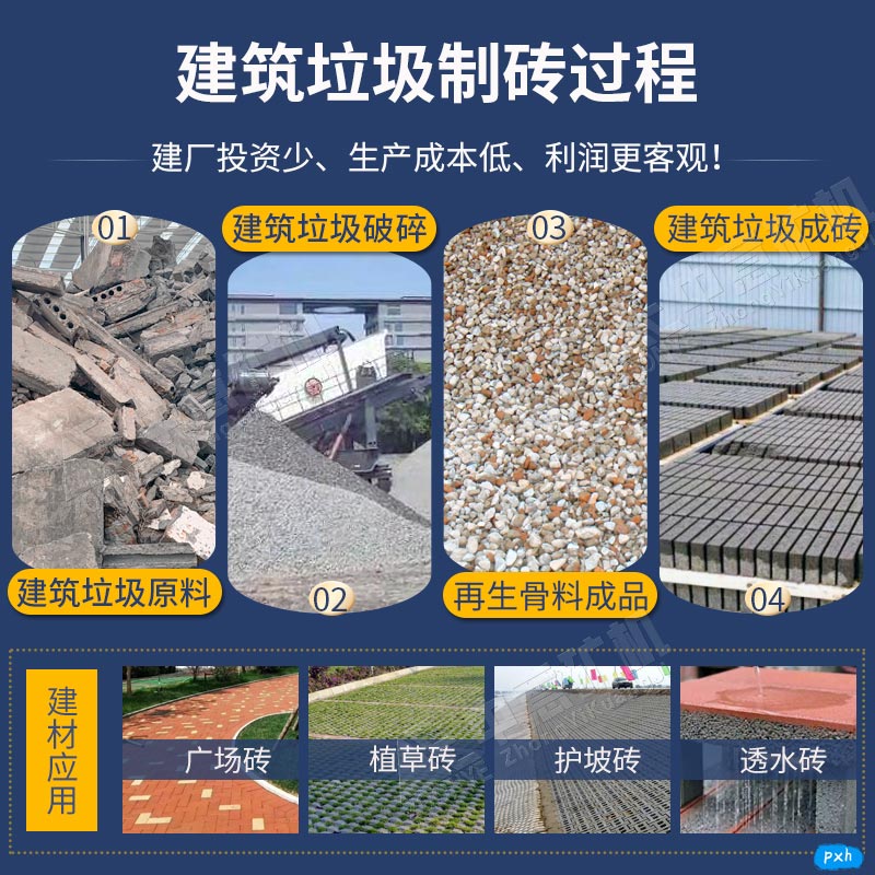 建筑垃圾制磚生產(chǎn)線(xiàn)